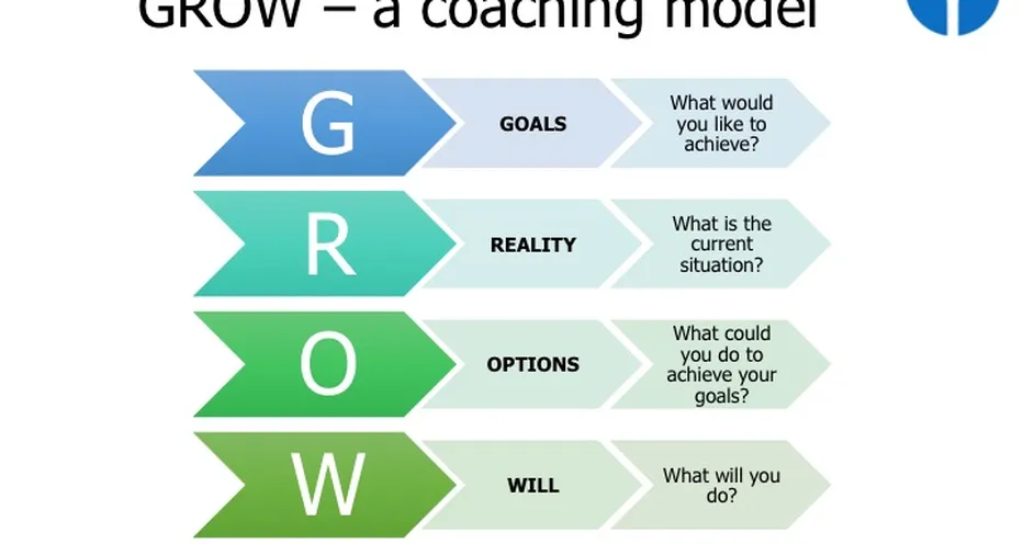 Webinar online